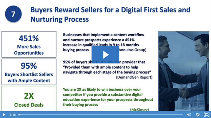 Seven Trends to Know About Lead Nurturing and B2B Digital First Buyers - Video